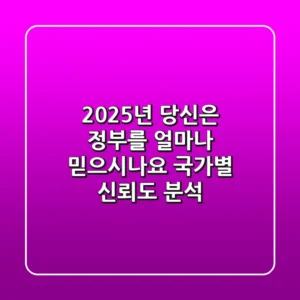 2025년, 당신은 정부를 얼마나 믿으시나요? 국가별 신뢰도 분석