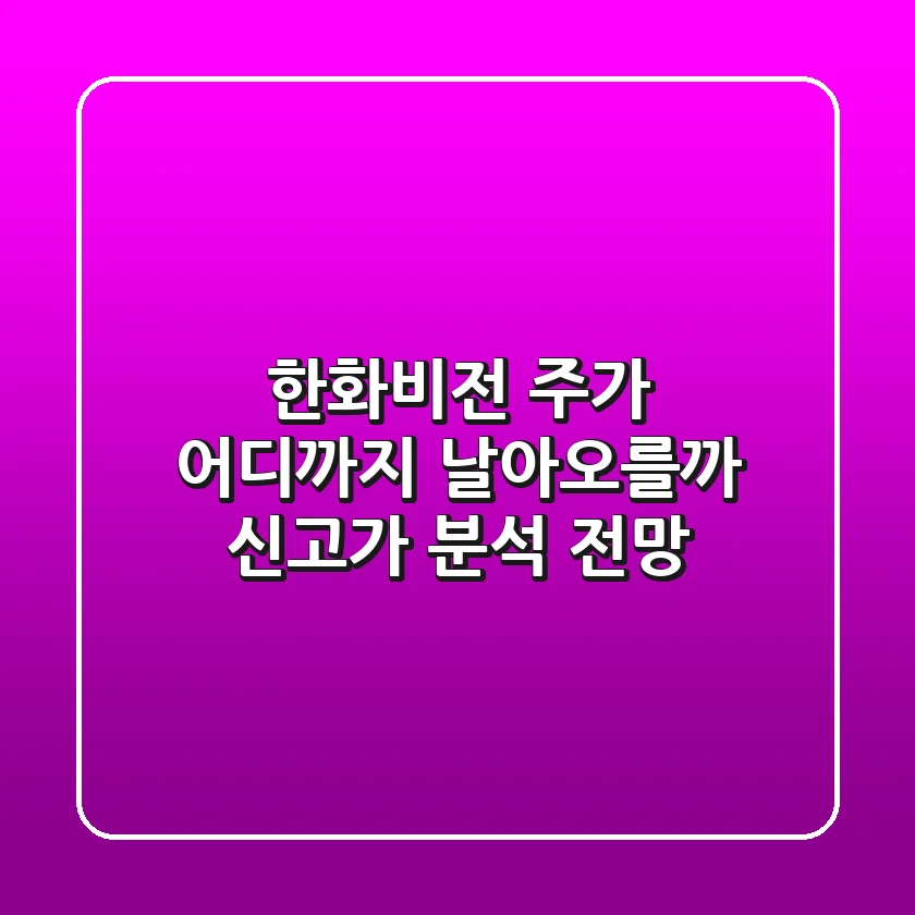 한화비전 주가, 어디까지 날아오를까?📈 신고가 분석 & 전망
