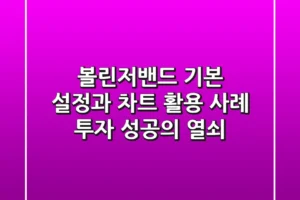 볼린저밴드 기본 설정과 차트 활용 사례: 투자 성공의 열쇠