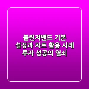 볼린저밴드 기본 설정과 차트 활용 사례: 투자 성공의 열쇠