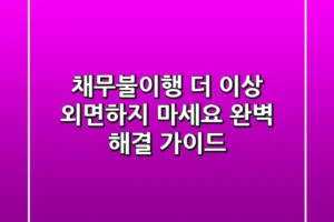 채무불이행, 더 이상 외면하지 마세요! 완벽 해결 가이드