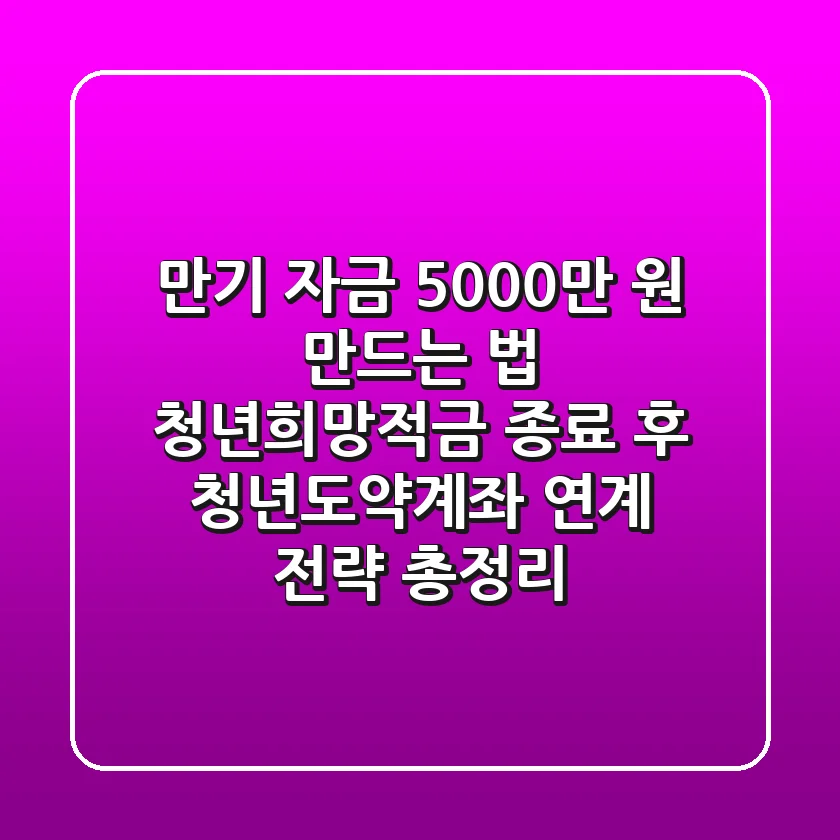 "만기 자금 5,000만 원 만드는 법", 청년희망적금 종료 후 청년도약계좌 연계 전략 총정리