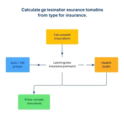 자주 묻는 질문(FAQ) ❓