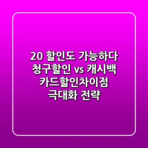 "20% 할인도 가능하다", 청구할인 vs 캐시백, 카드할인차이점 극대화 전략