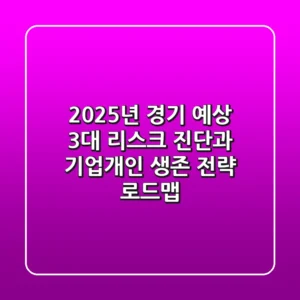 "2025년 경기 예상, 3대 리스크 진단과 기업/개인 생존 전략 로드맵"
