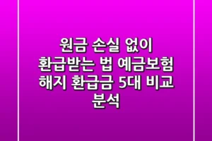 “원금 손실 없이 환급받는 법?”, 예금·보험 해지 환급금 5대 비교 분석