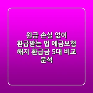 "원금 손실 없이 환급받는 법?", 예금·보험 해지 환급금 5대 비교 분석