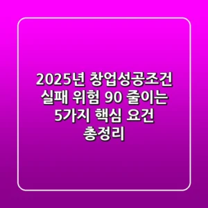 "2025년 창업성공조건", 실패 위험 90% 줄이는 5가지 핵심 요건 총정리