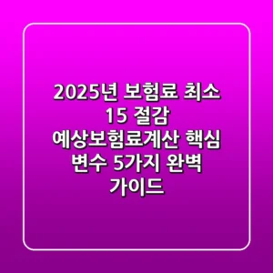 "2025년 보험료, 최소 15% 절감", 예상보험료계산 핵심 변수 5가지 완벽 가이드