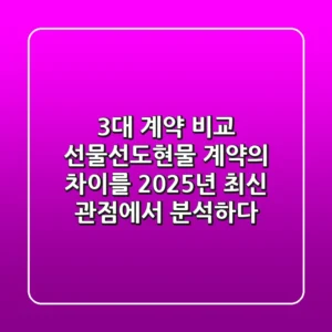 "3대 계약 비교", 선물·선도·현물 계약의 차이를 2025년 최신 관점에서 분석하다
