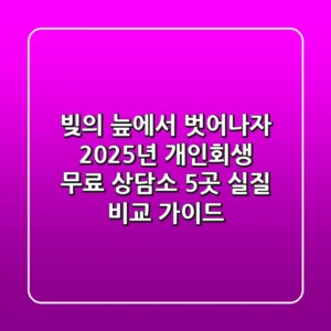 "빚의 늪에서 벗어나자", 2025년 개인회생 무료 상담소 5곳 실질 비교 가이드