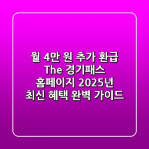 "월 4만 원 추가 환급?", The 경기패스 홈페이지 2025년 최신 혜택 완벽 가이드