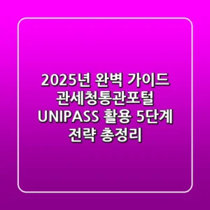 "2025년 완벽 가이드", 관세청통관포털 UNI-PASS 활용 5단계 전략 총정리
