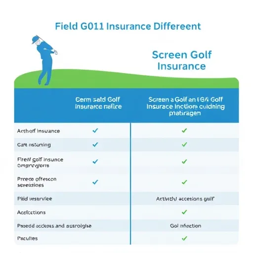 보험료 수준과 보장 한도, 나에게 맞는 상품 선택 가이드