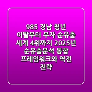 "98.5% 경남 청년 이탈부터 부자 순유출 세계 4위까지", 2025년 순유출분석 통합 프레임워크와 역전 전략