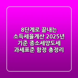 "8단계로 끝내는 소득세율계산, 2025년 기준 종소세·양도세 '과세표준 함정' 총정리"
