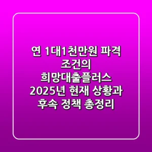 "연 1%대·1천만원" 파격 조건의 희망대출플러스, 2025년 현재 상황과 후속 정책 총정리