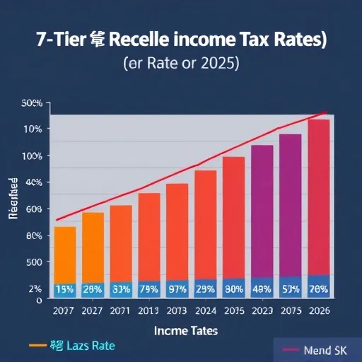 실무자가 말하는 과세표준 최소화 전략: 놓치기 쉬운 3가지 공제 항목