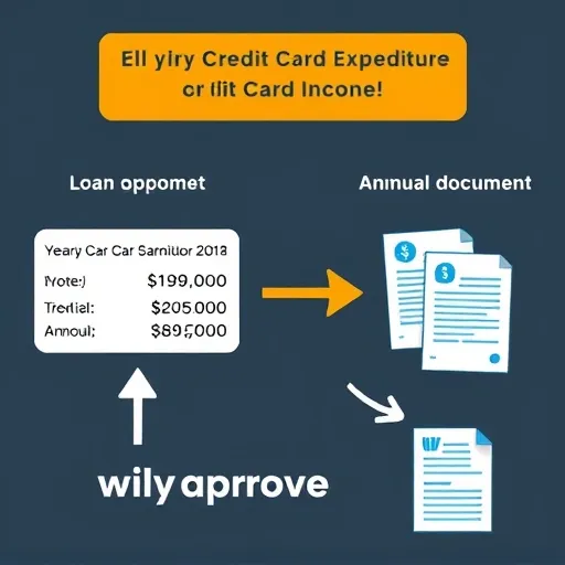 신용카드 VS 건강보험료: 나에게 유리한 추정소득 전략은?