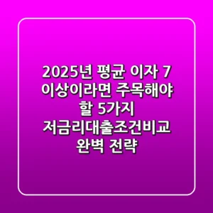 2025년, 평균 이자 7% 이상이라면 주목해야 할 5가지 저금리대출조건비교 완벽 전략