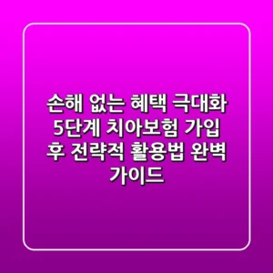 "손해 없는 혜택 극대화 5단계", 치아보험 가입 후 전략적 활용법 완벽 가이드